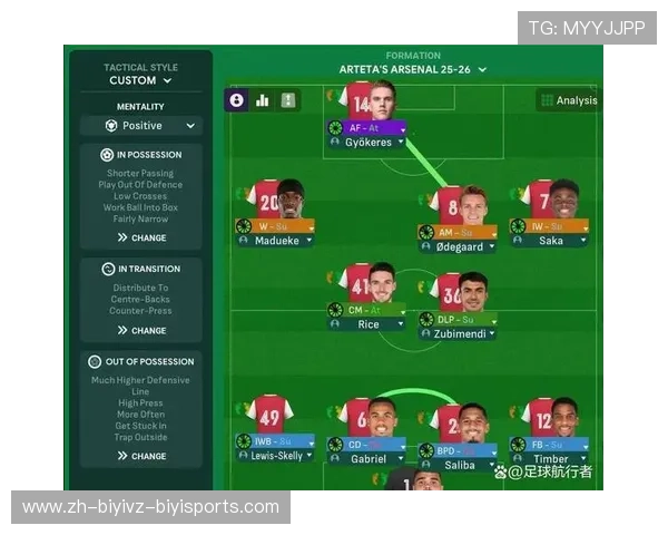 英超球队各自擅长的战术风格介绍