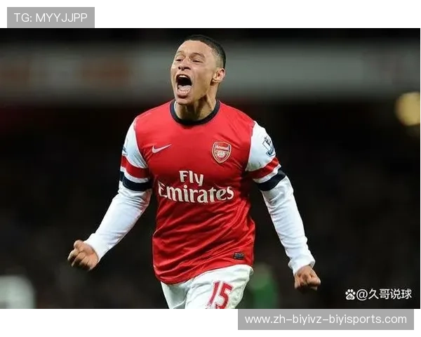 英超阿森纳新球员名单及潜力评估报告