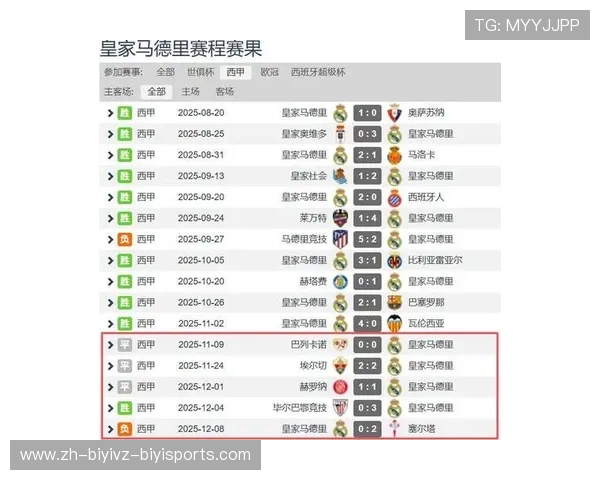 西甲皇马与巴萨赛程表及比赛前瞻